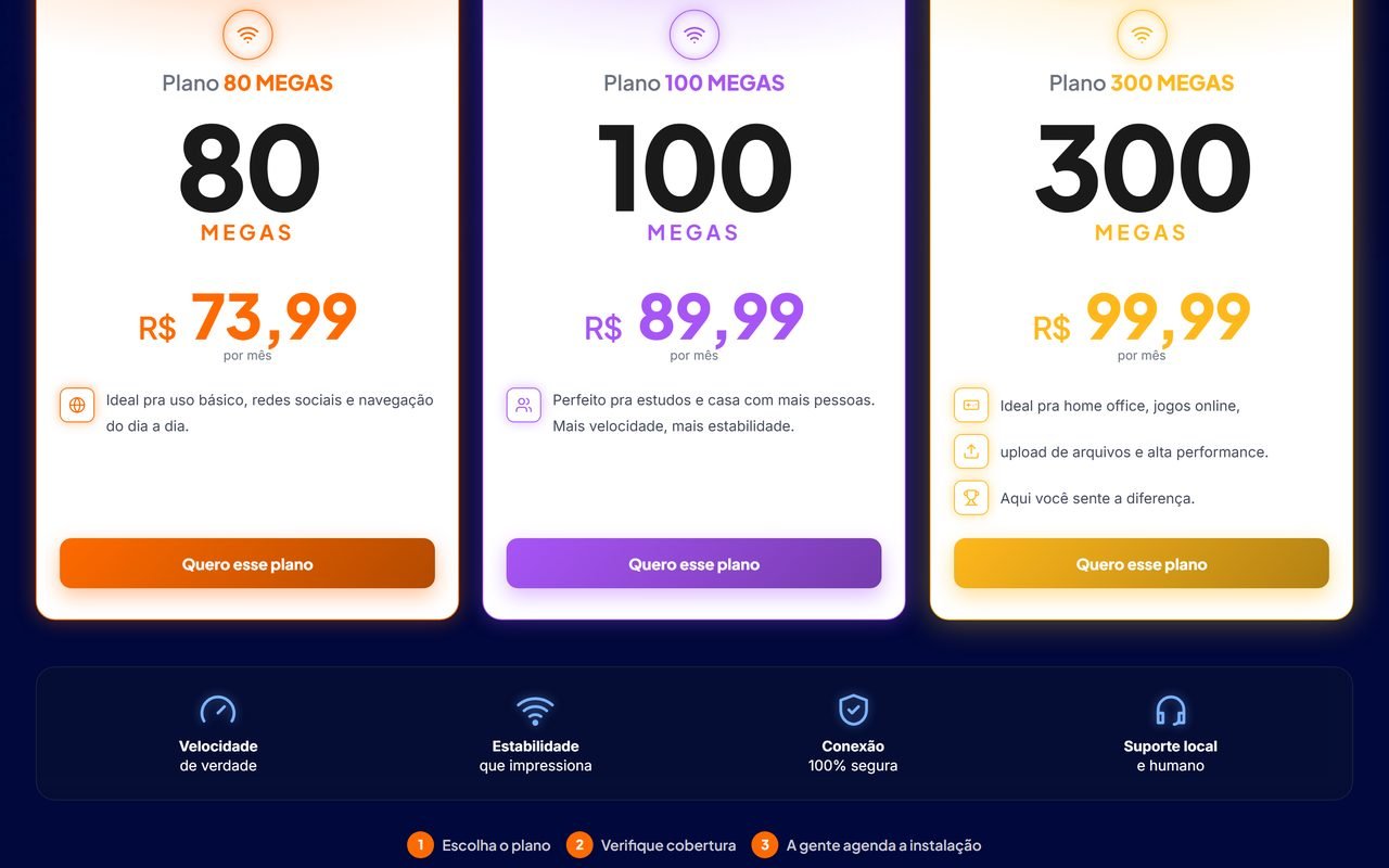 Seção de planos do site da Speed Jet Telecom: três planos de internet com velocidade, preço mensal e botão para contratar
