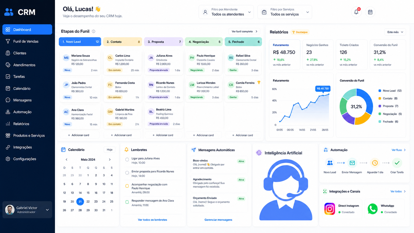 Painel do Octo CRM mostrando funil de vendas, métricas, calendário e integrações com WhatsApp e Instagram.